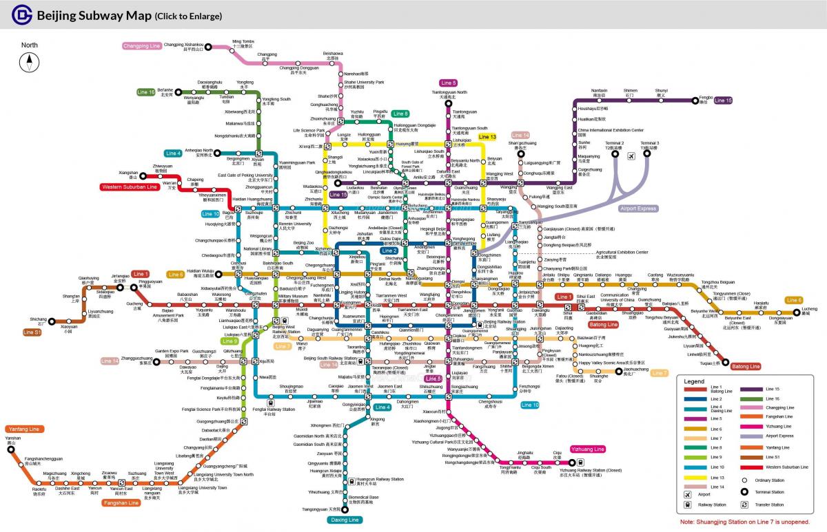 mapu Pekingu stanice metra